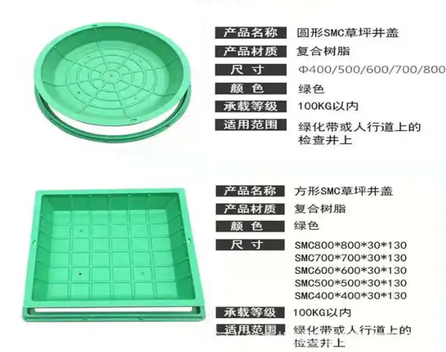 丽江树脂复合种植井盖展示